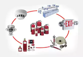 Fire Protection System